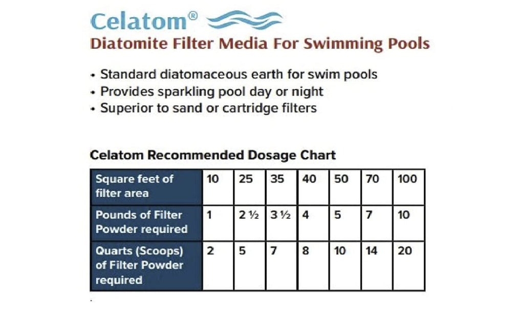 Diatomaceous Earth Pool Filter Aid 25 Pounds X543