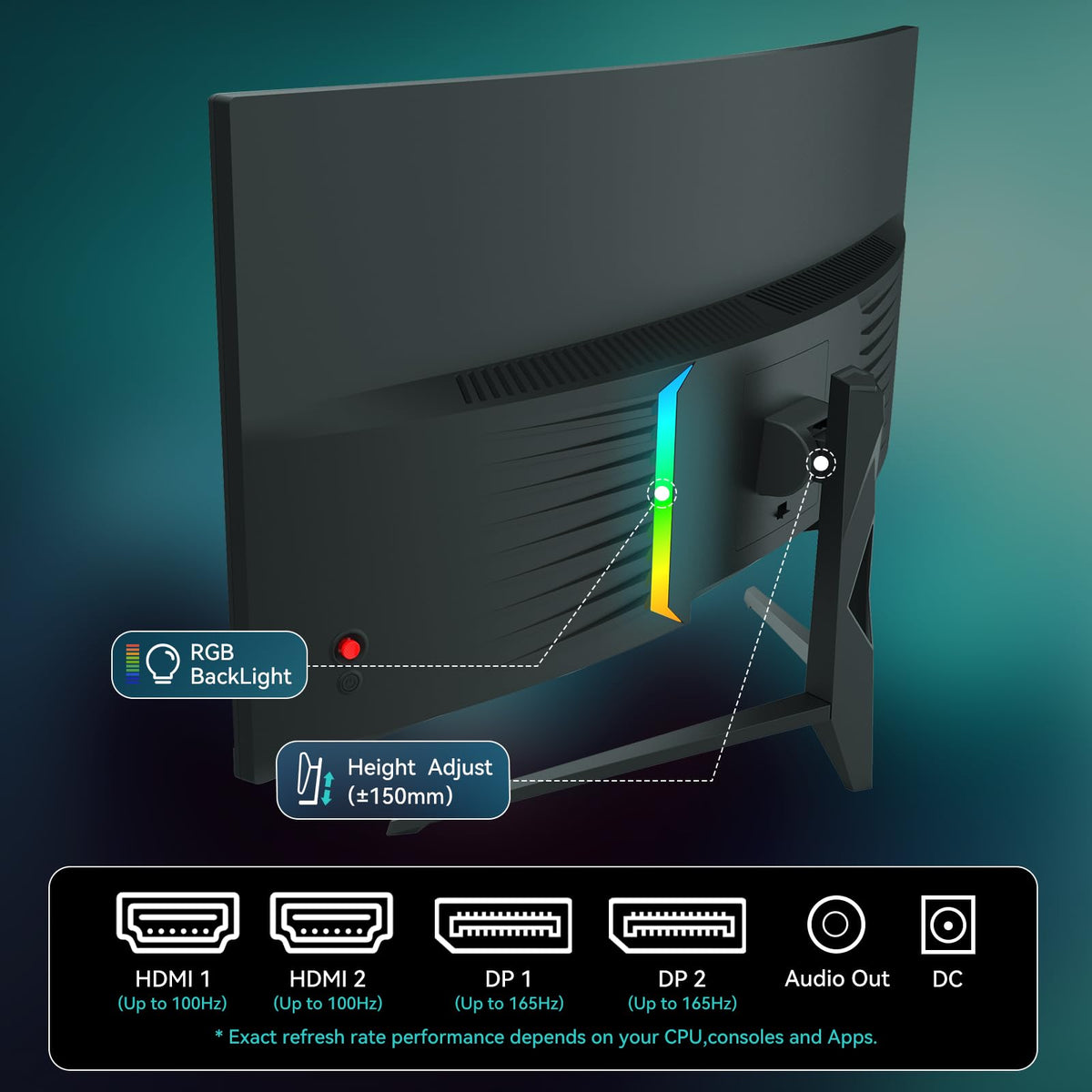34 Inch Curved Ultrawide Gaming Monitor, UWQHD 165Hz, 1500R H627
