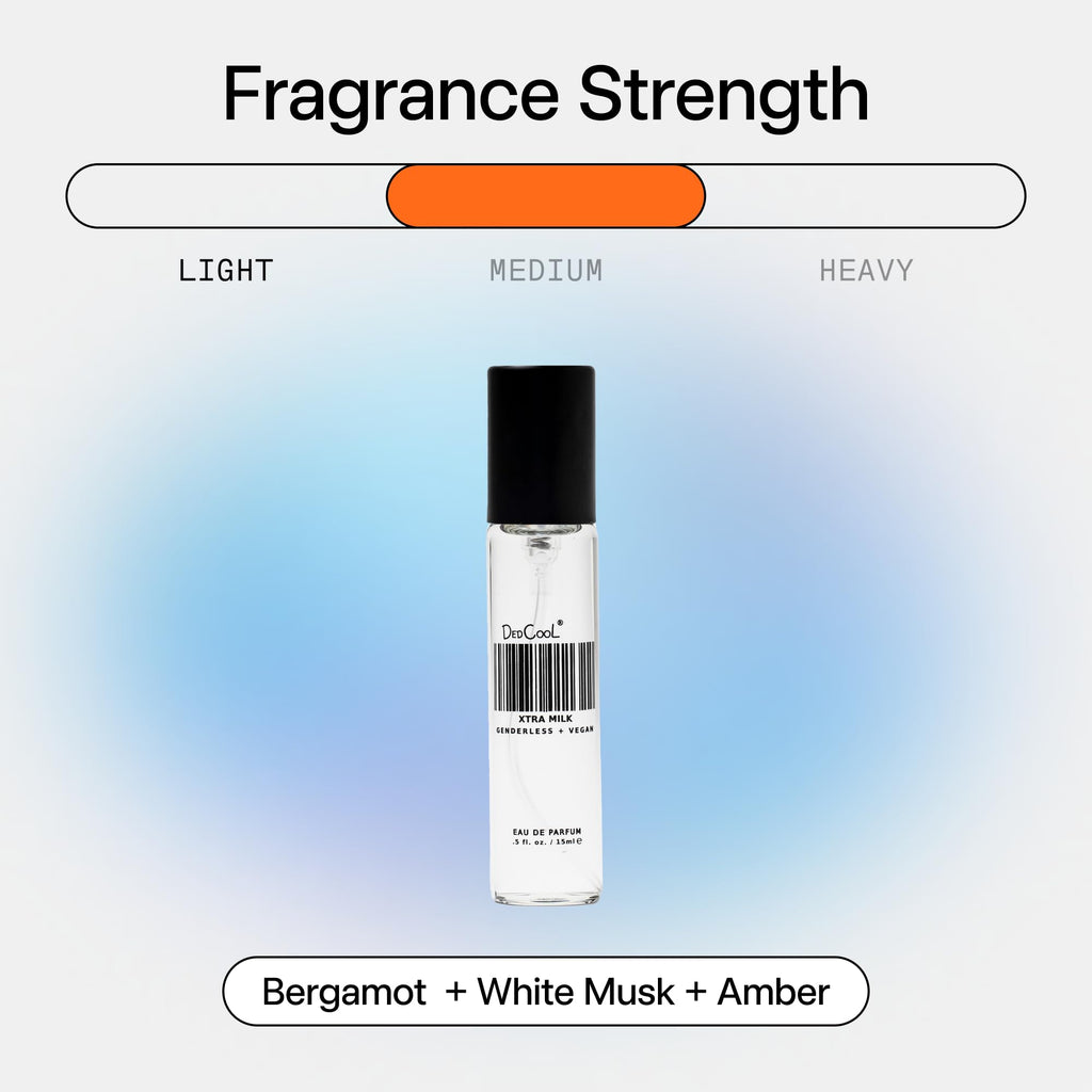 Eau de Parfum Travel Size Perfume 15 mL I842871