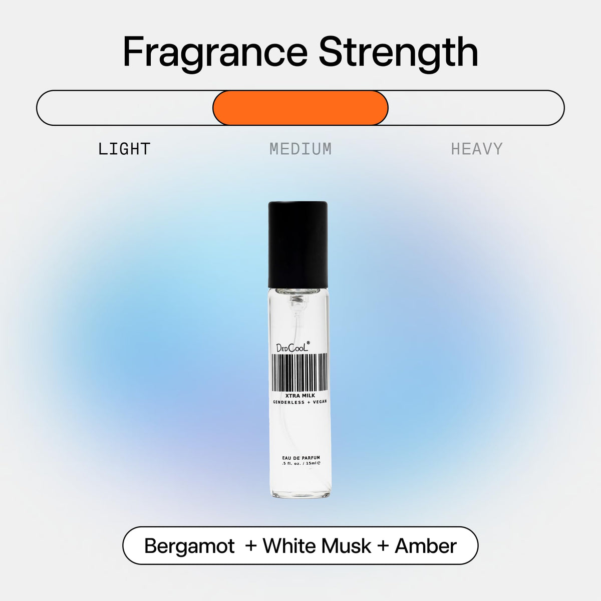 Eau de Parfum Travel Size Perfume 15 mL I842871