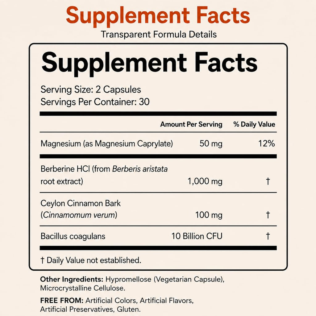 Berberine HCl 1000 mg with Ceylon Cinnamon and Probiotic, 60 Capsules U882
