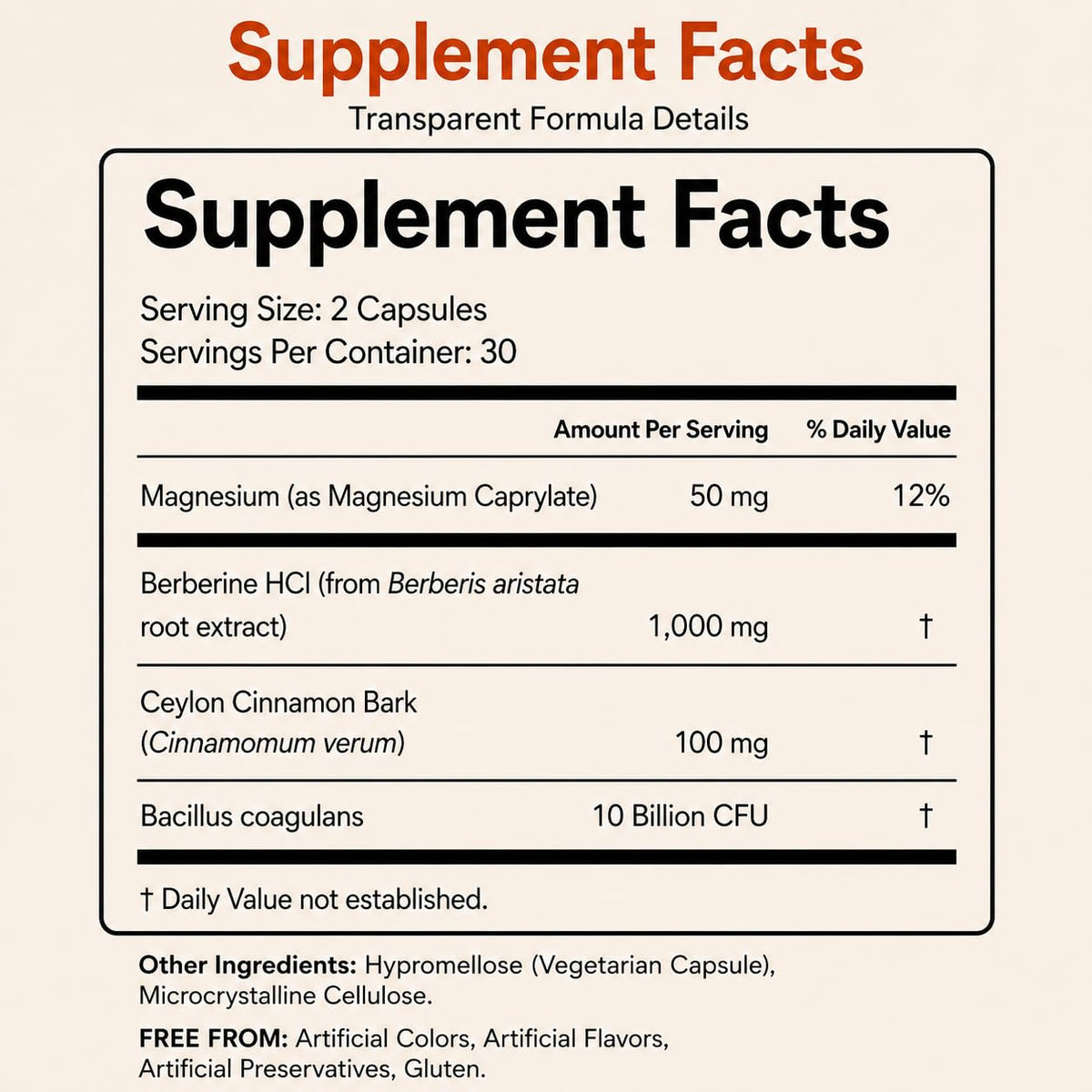 Berberine HCl 1000 mg with Ceylon Cinnamon and Probiotic, 60 Capsules U882