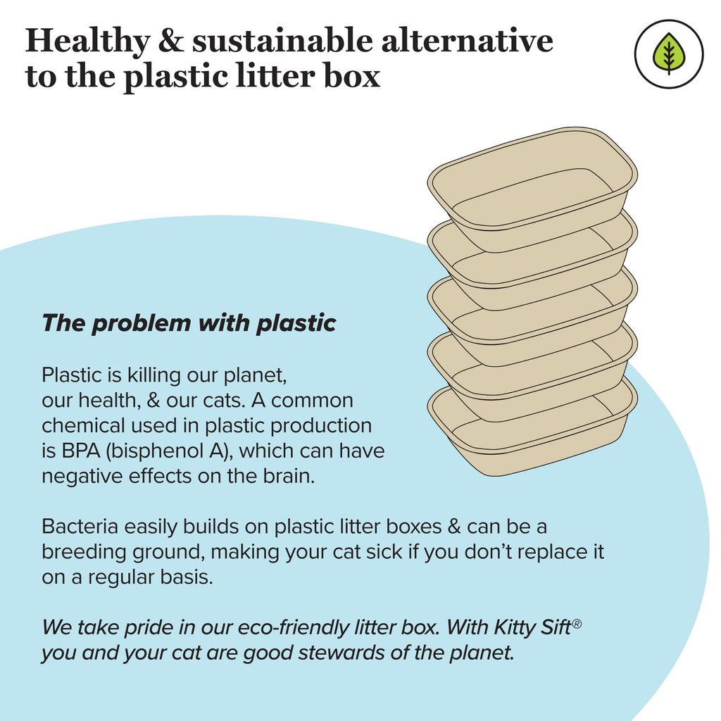 Large Disposable Cat Litter Box + Disposable Litter Scooper K131923