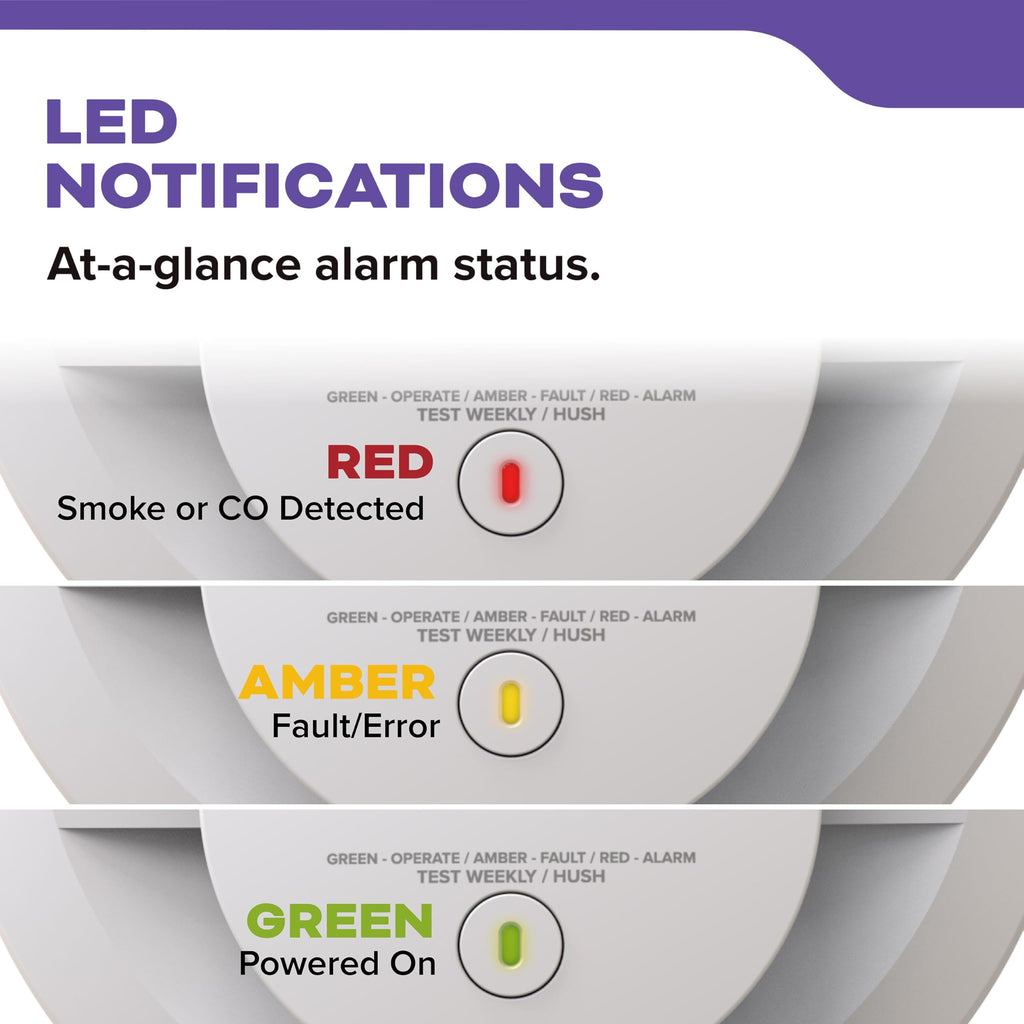 Smoke & Carbon Monoxide Detector, AA Battery-Powered, 3 Pack W107574