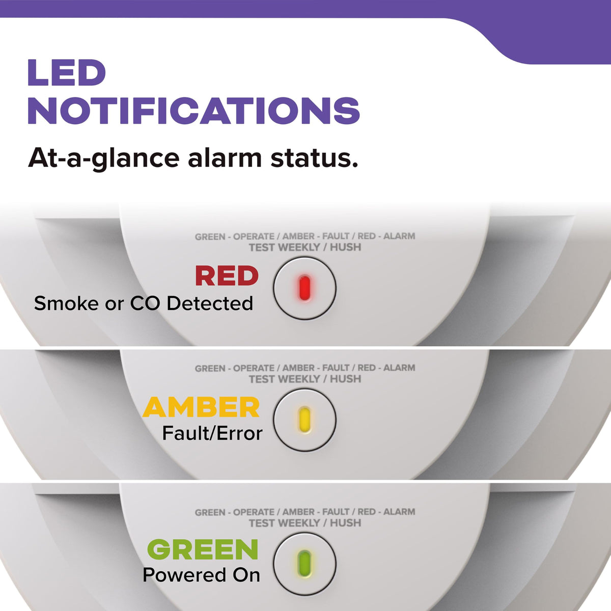 Smoke & Carbon Monoxide Detector, AA Battery-Powered, 3 Pack W107574