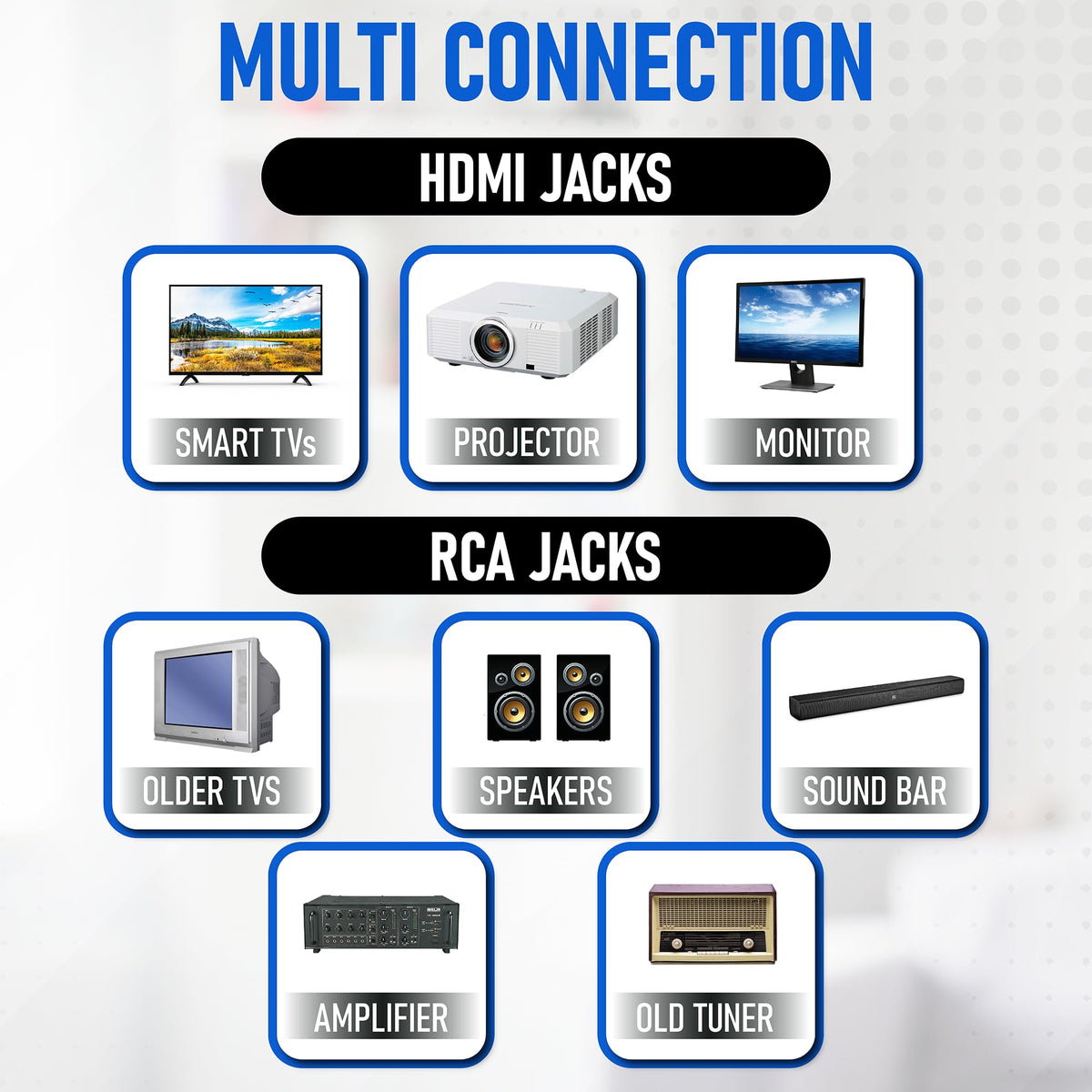 DVD Player with HDMI Port 1080P All Region USB Input Remote Control U853