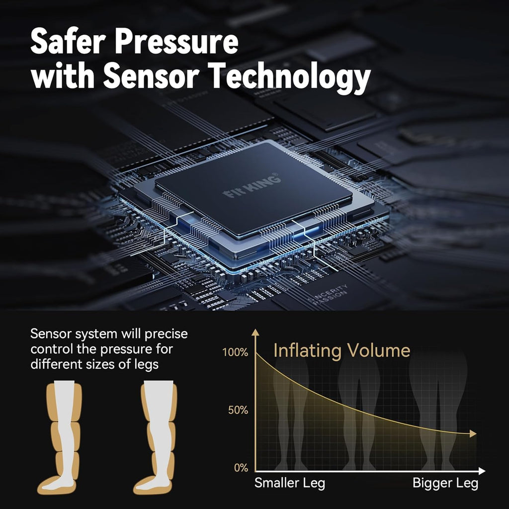 Cordless Leg Massager Compression Boots S588