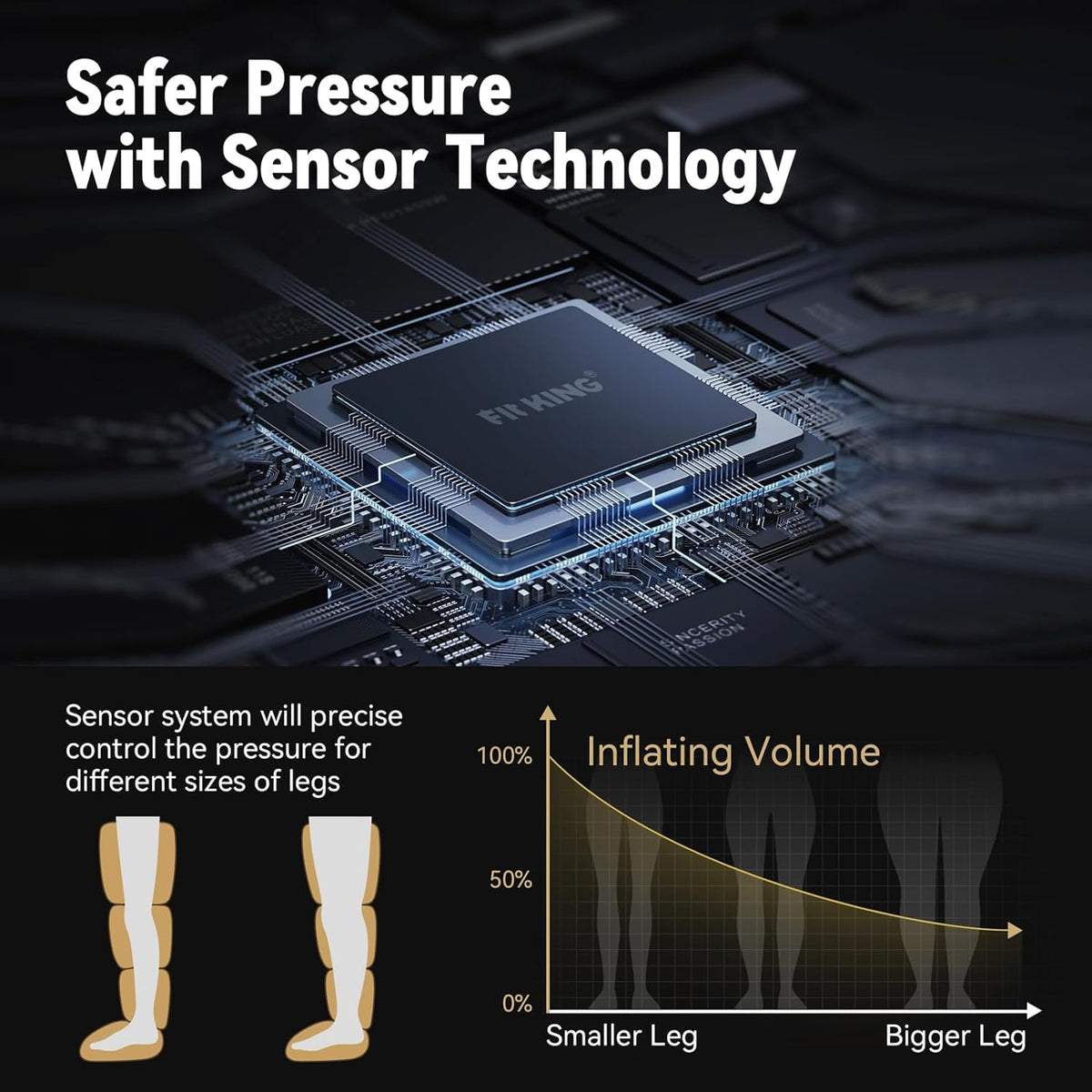 Cordless Leg Massager Compression Boots S588
