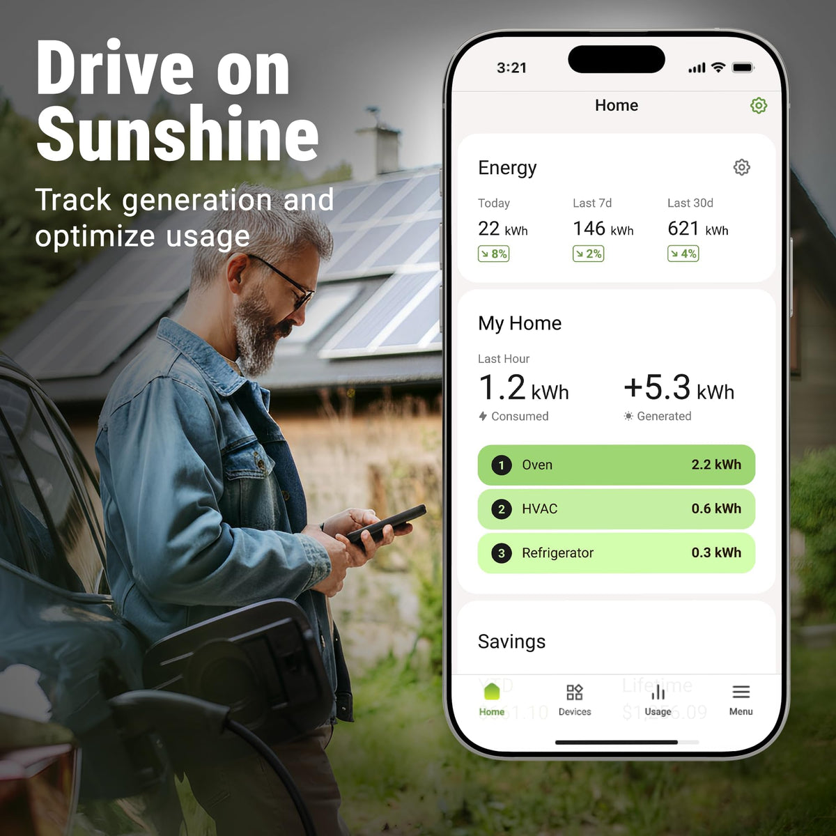 Home Energy Monitor and Electricity Usage Monitor M8271