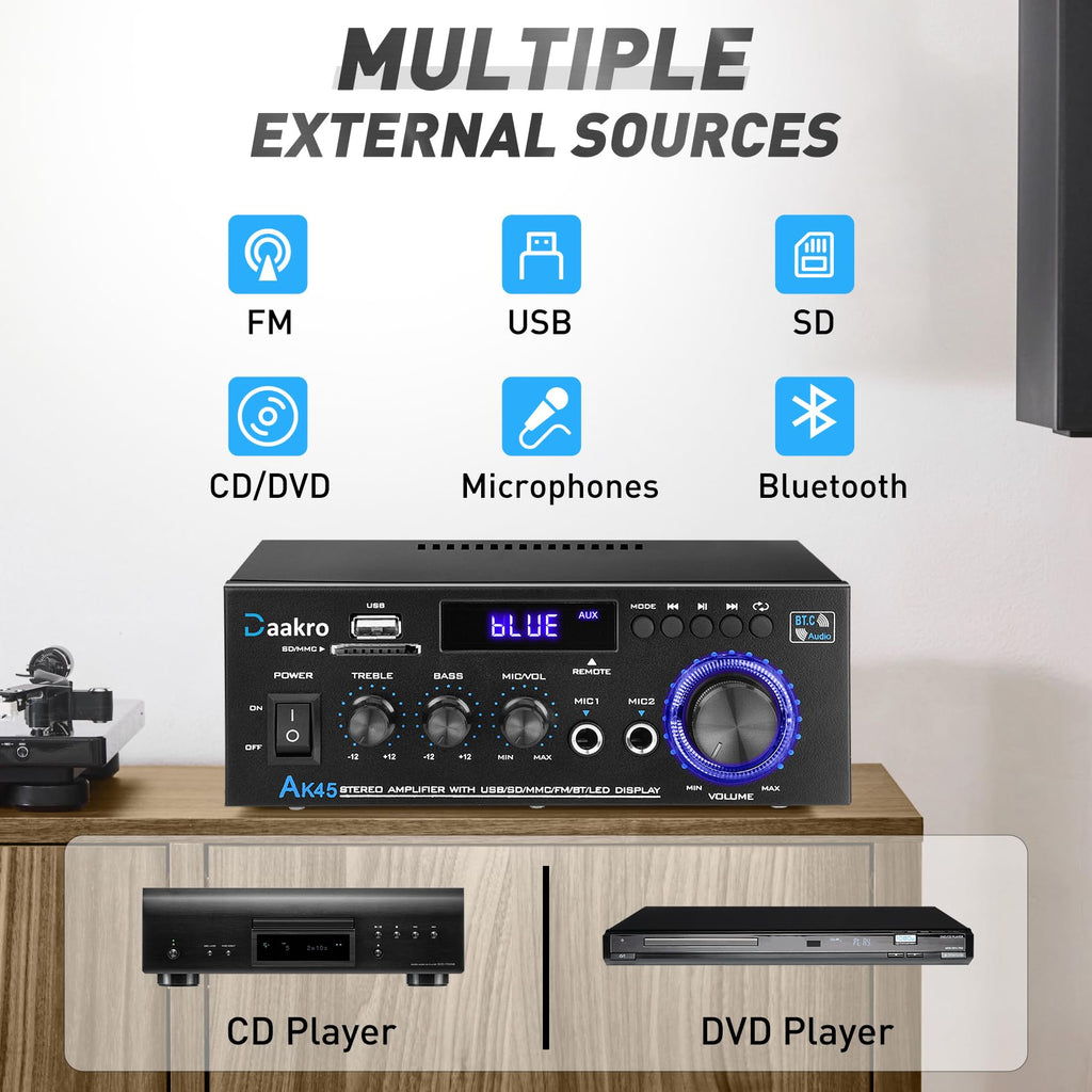 300W Bluetooth 5.1 Stereo Audio Amplifier N956