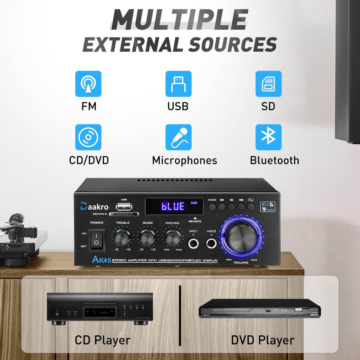 300W Bluetooth 5.1 Stereo Audio Amplifier N956