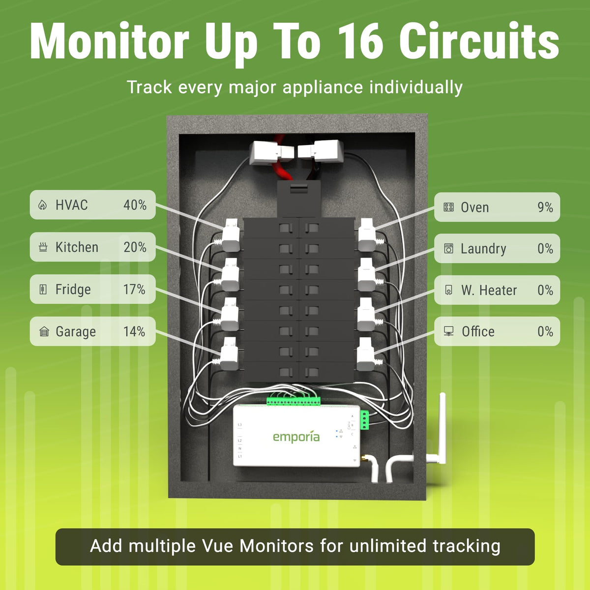 Home Energy Monitor and Electricity Usage Monitor M8271