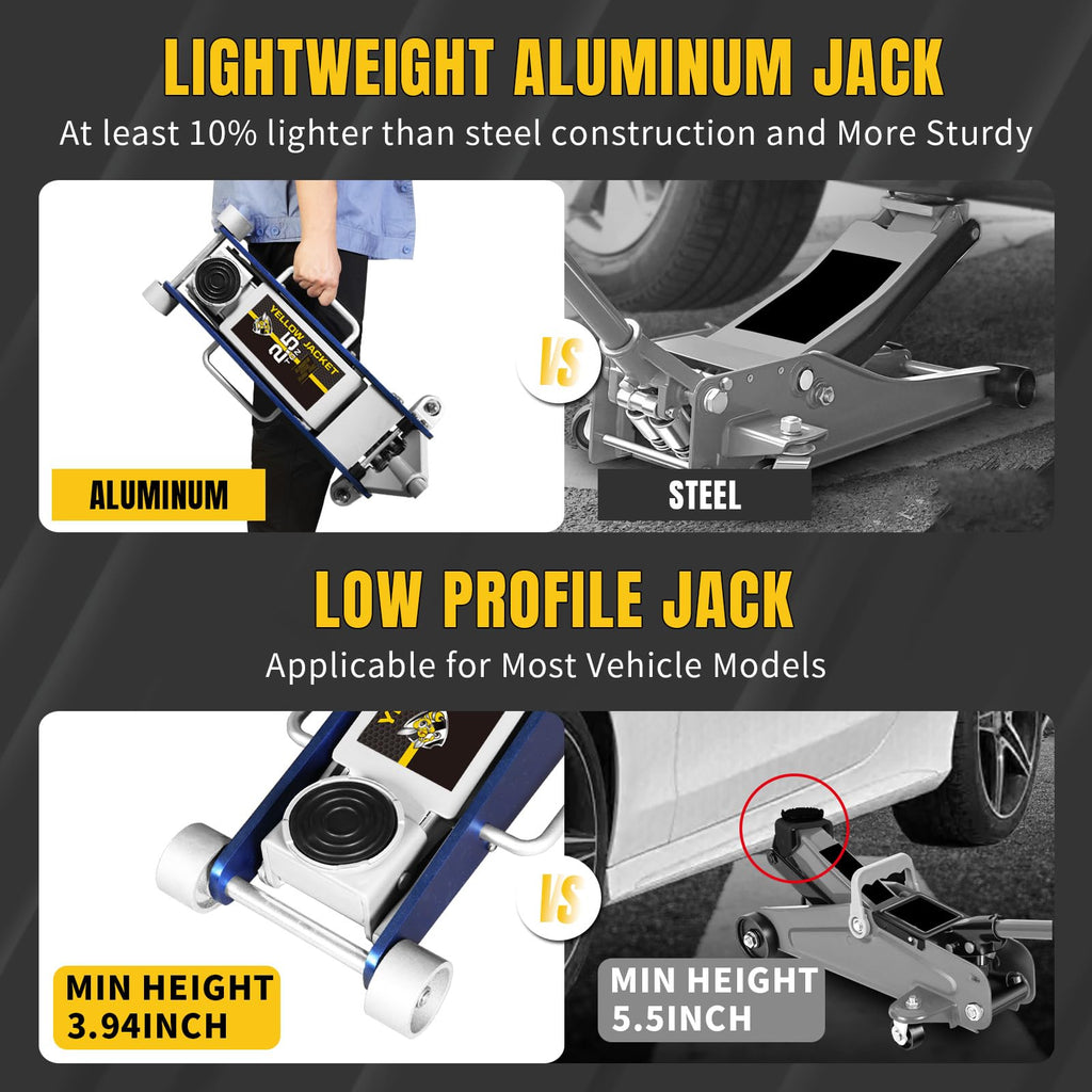 2.5 Ton Aluminum and Steel Floor Jack O9988