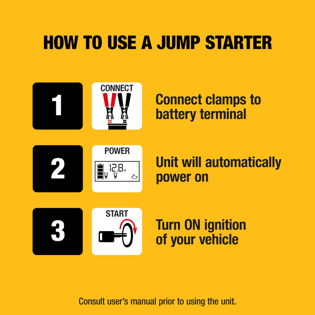 1600 Peak Amp Jump Starter with 120 PSI Air Inflator J315