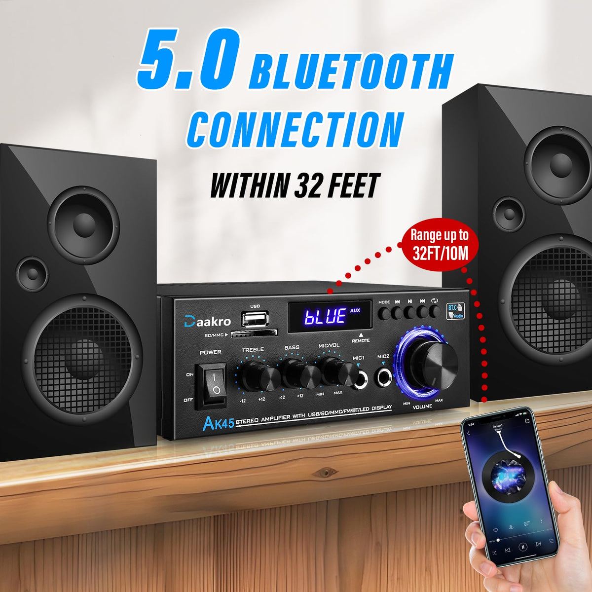 300W Bluetooth 5.1 Stereo Audio Amplifier N956