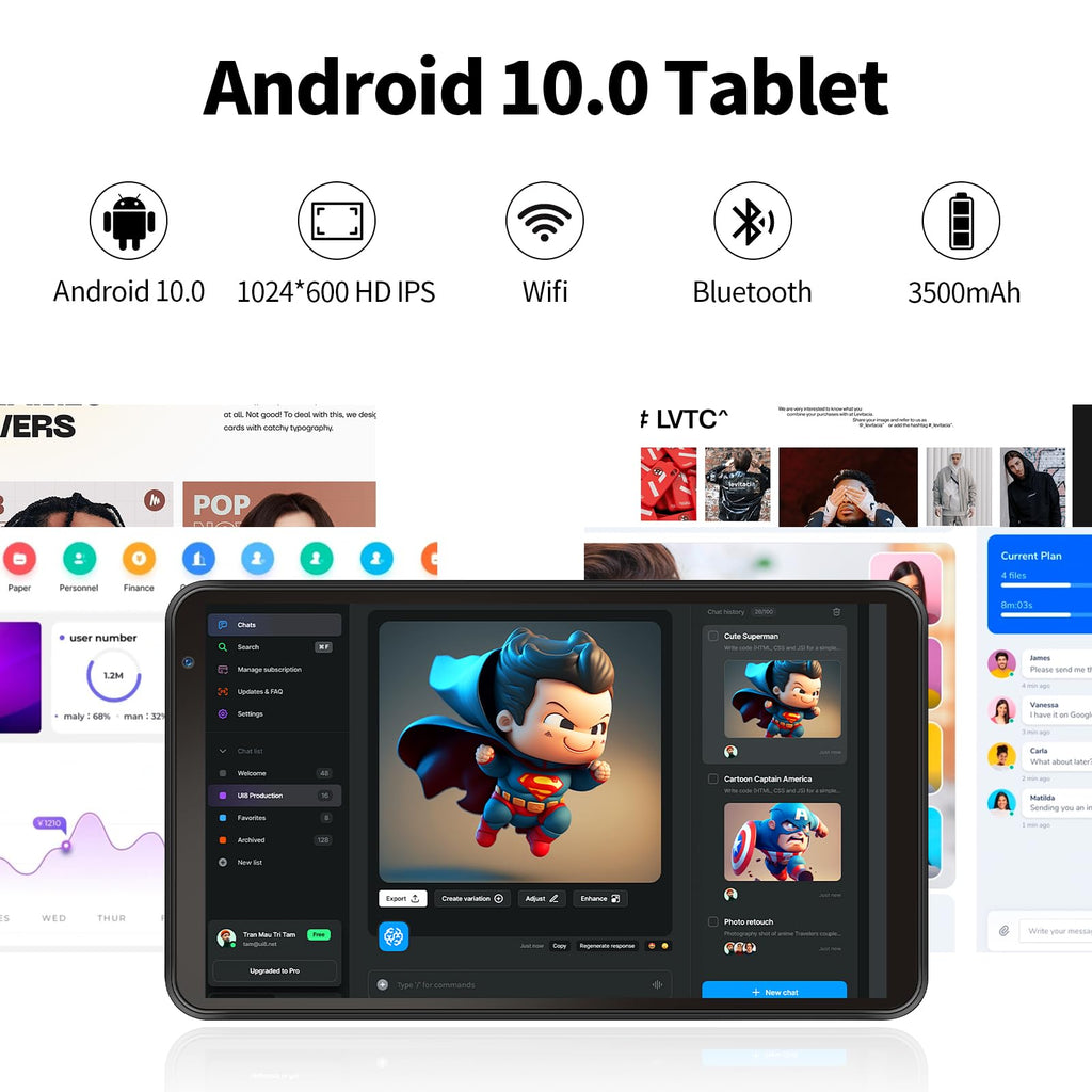 Android 7 inch Tablet 32GB ROM 2GB RAM HD Touchscreen Dual Camera P655725
