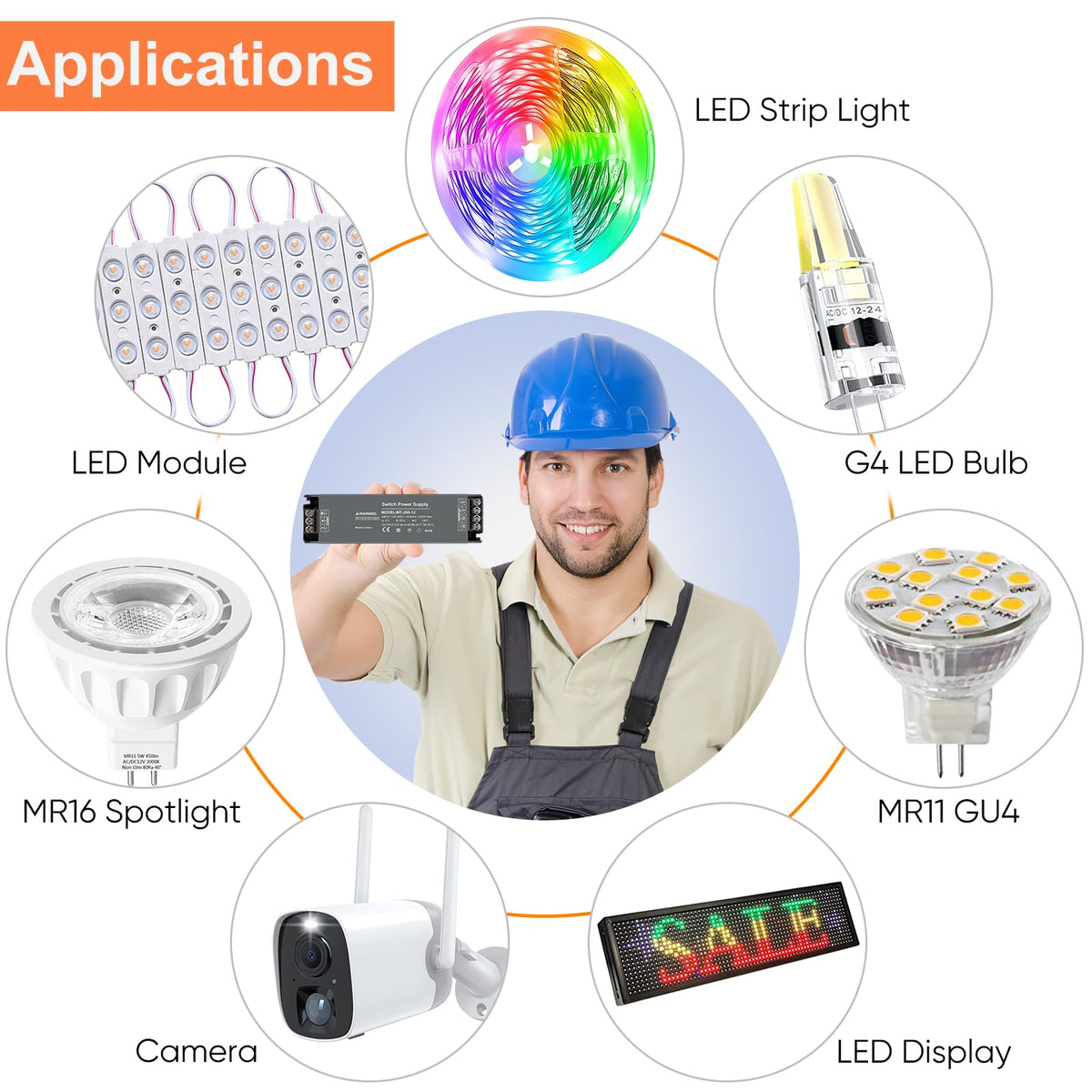 12V 200W LED Power Supply 16.6A F655362