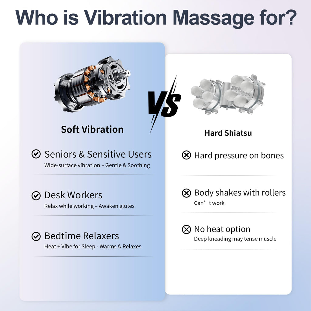 Vibration Back Massager with Heat, 8 Motor Massage Seat Cushion C3290