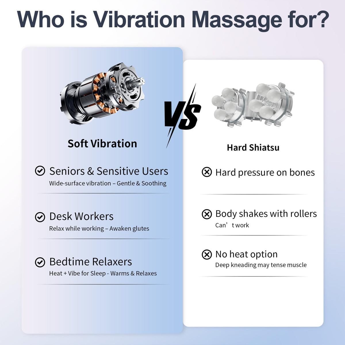 Vibration Back Massager with Heat, 8 Motor Massage Seat Cushion C3290