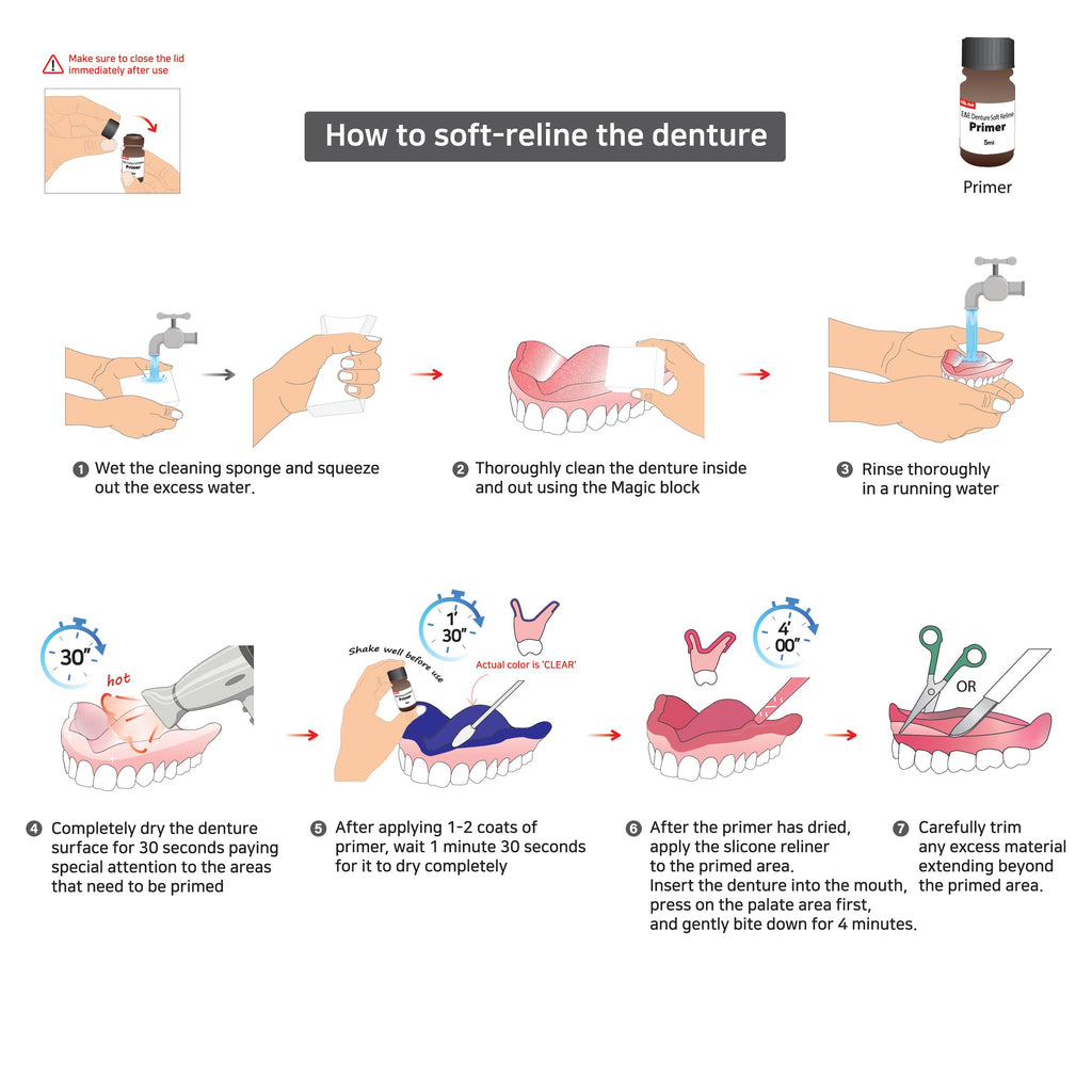 Denture Soft Reline Silicone Primer G527