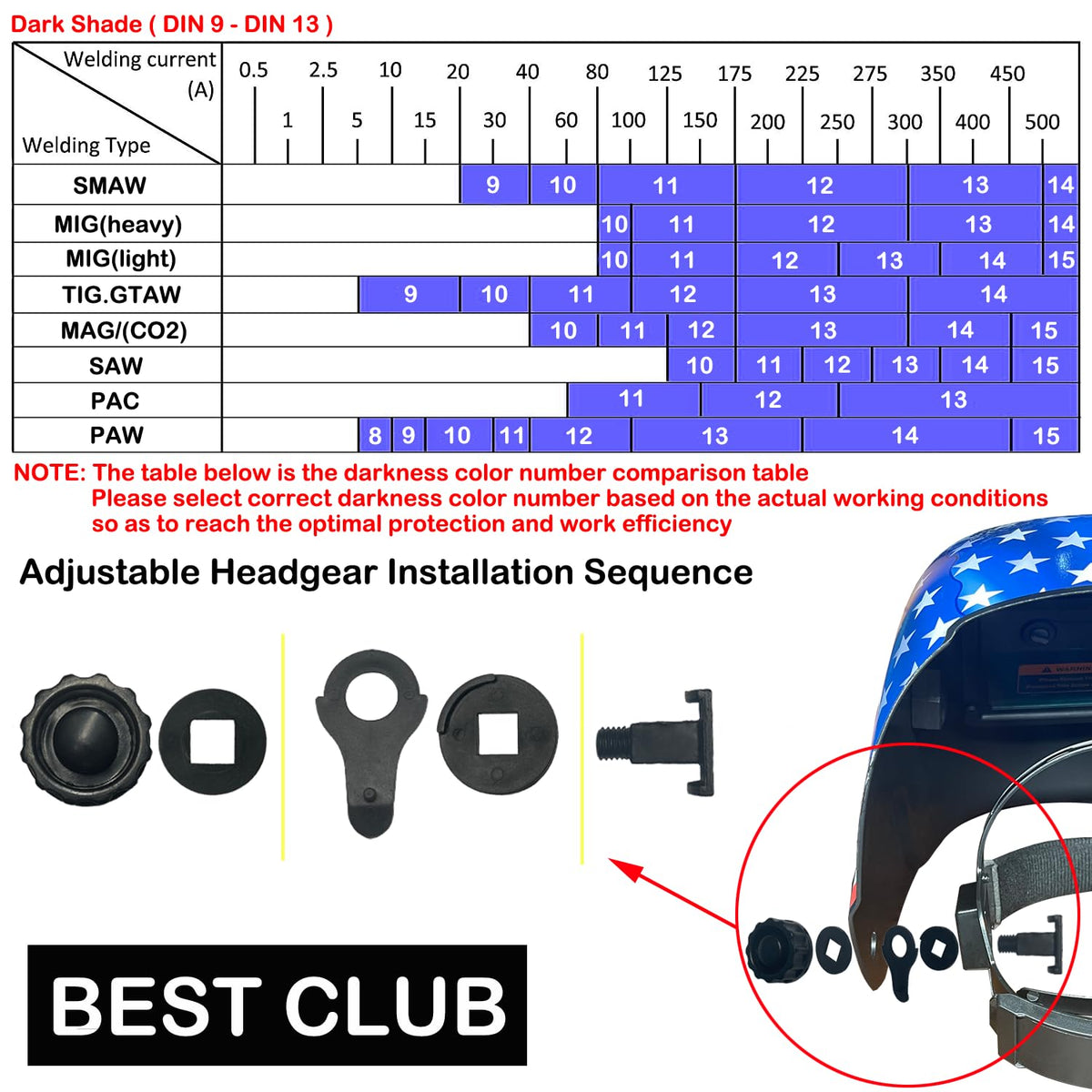 Auto Darkening Welding Helmet with Adjustable Shade Range 4/9-13 C6266