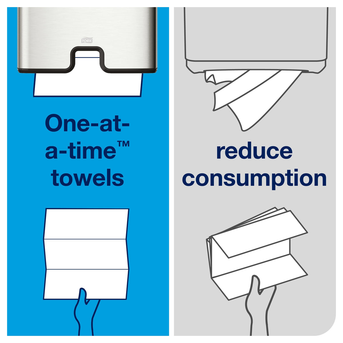 White Multifold Hand Towel, 16 x 250 Towels D9022