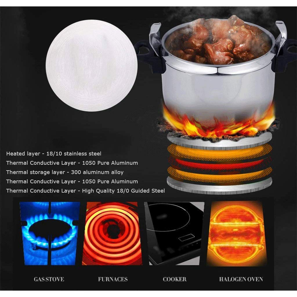 Stainless Steel Electric Pressure Cooker 3L U90637