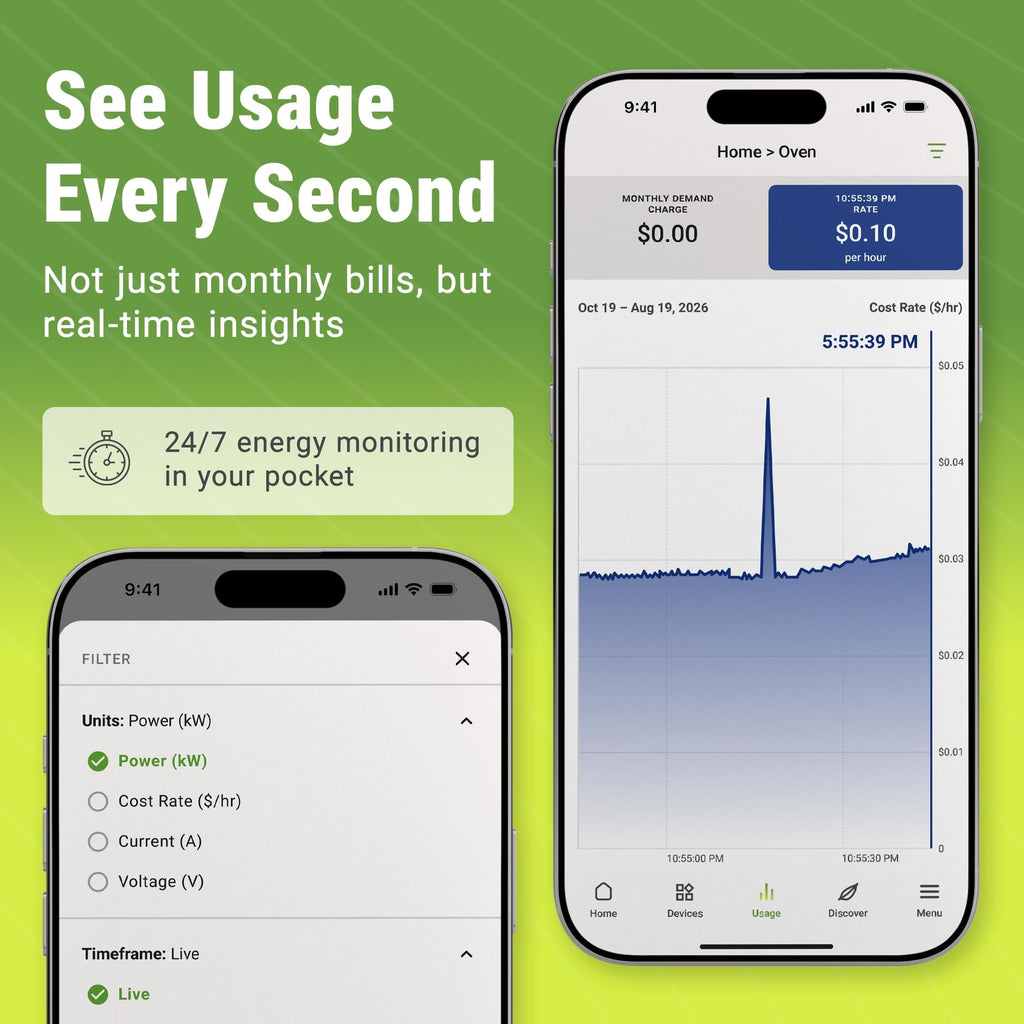 Home Energy Monitor and Electricity Usage Monitor M8271