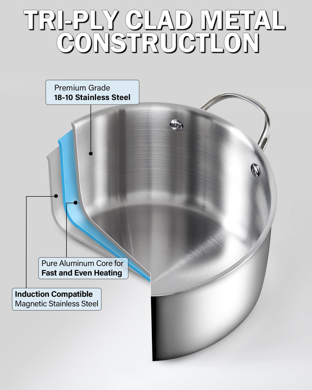 Stainless Steel 4-Quart Stockpots with Lid D31061
