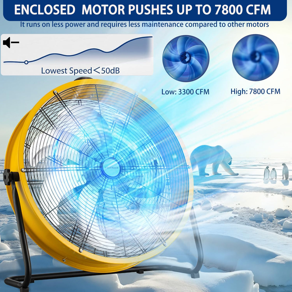 20 Inch 3 Speed Heavy Duty Metal Drum Fan O756251