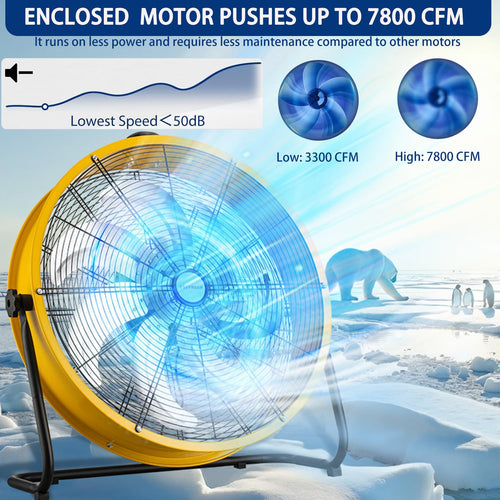 20 Inch 3 Speed Heavy Duty Metal Drum Fan O756251