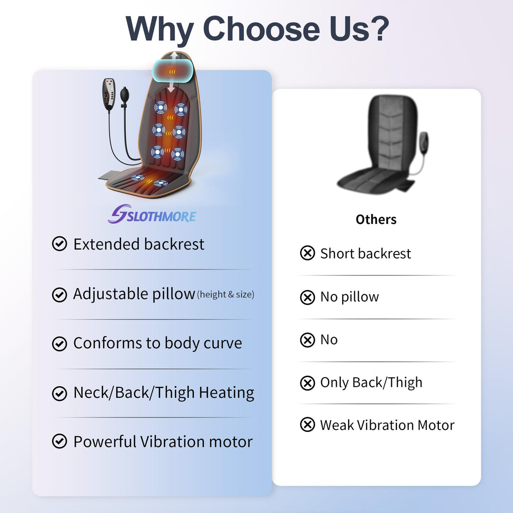 Vibration Back Massager with Heat, 8 Motor Massage Seat Cushion C3290