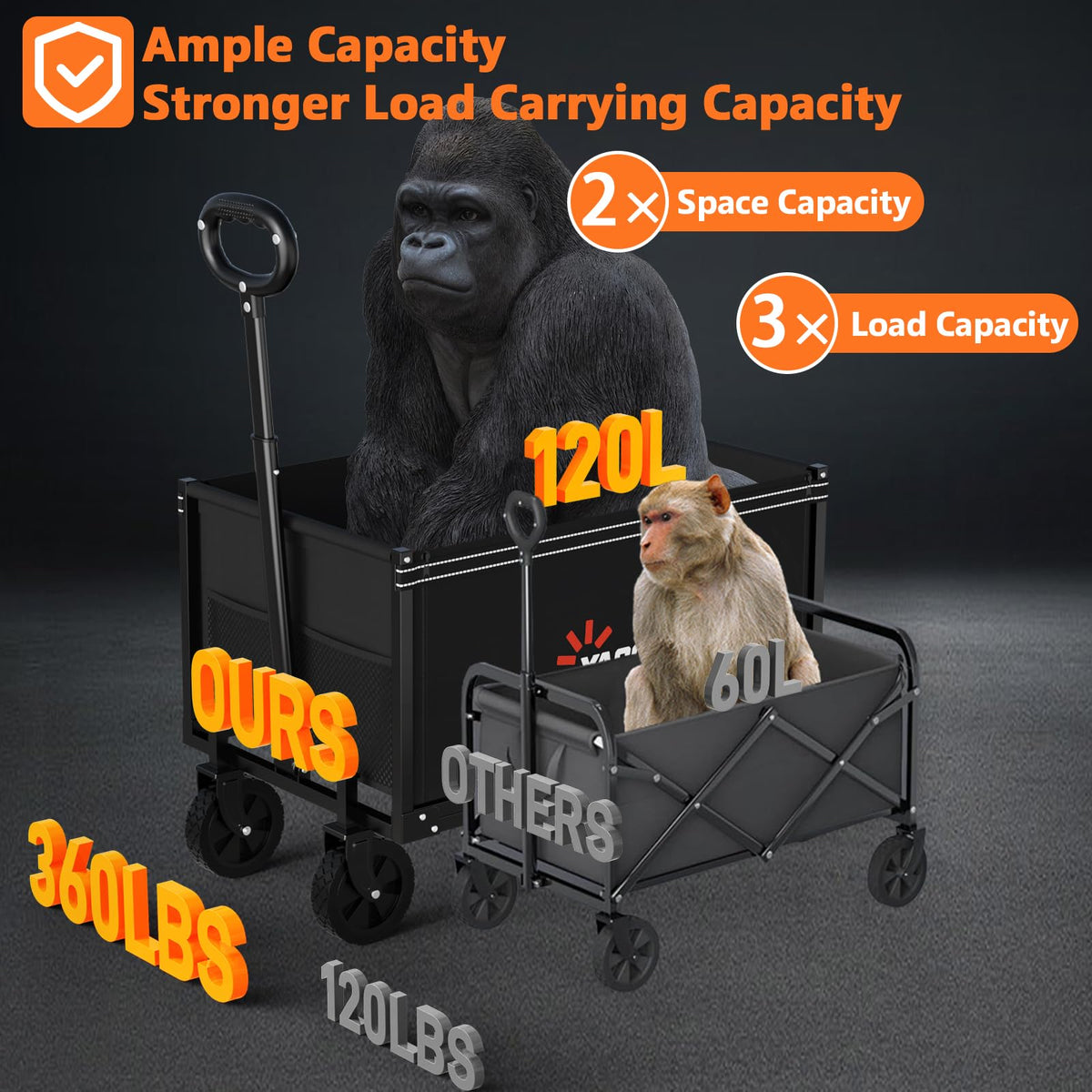 3 in 1 Foldable Wagon Cart with Sturdy Wheels Y9983