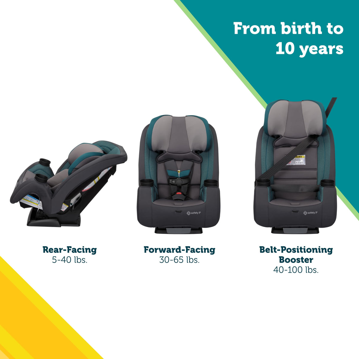 3-in-1 Convertible Car Seat, 5-100 lbs A2251