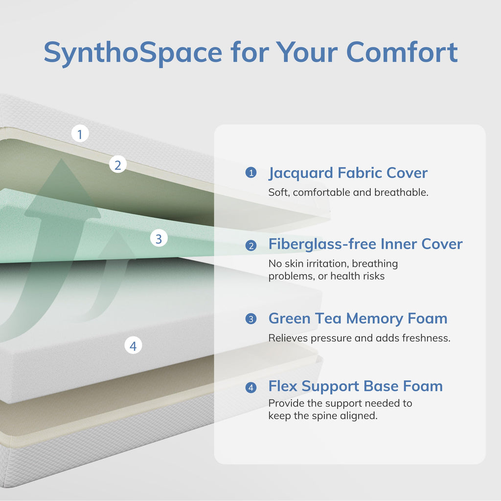 Twin Memory Foam Mattress 5 Inch Green Tea Infused G718046