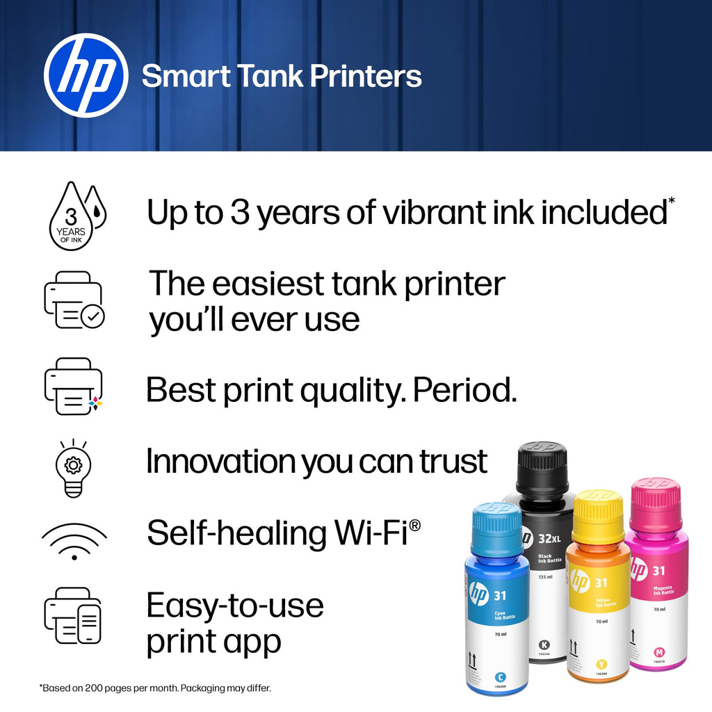Wireless All-in-One Ink Tank Printer, Scanner, Fax, Copier A197