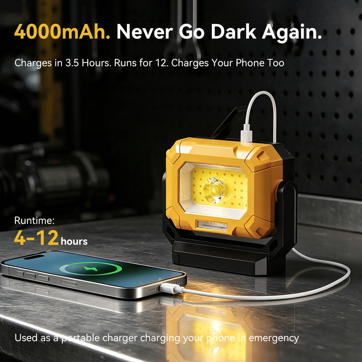 2 Pack 1500LM COB LED Work Light M737