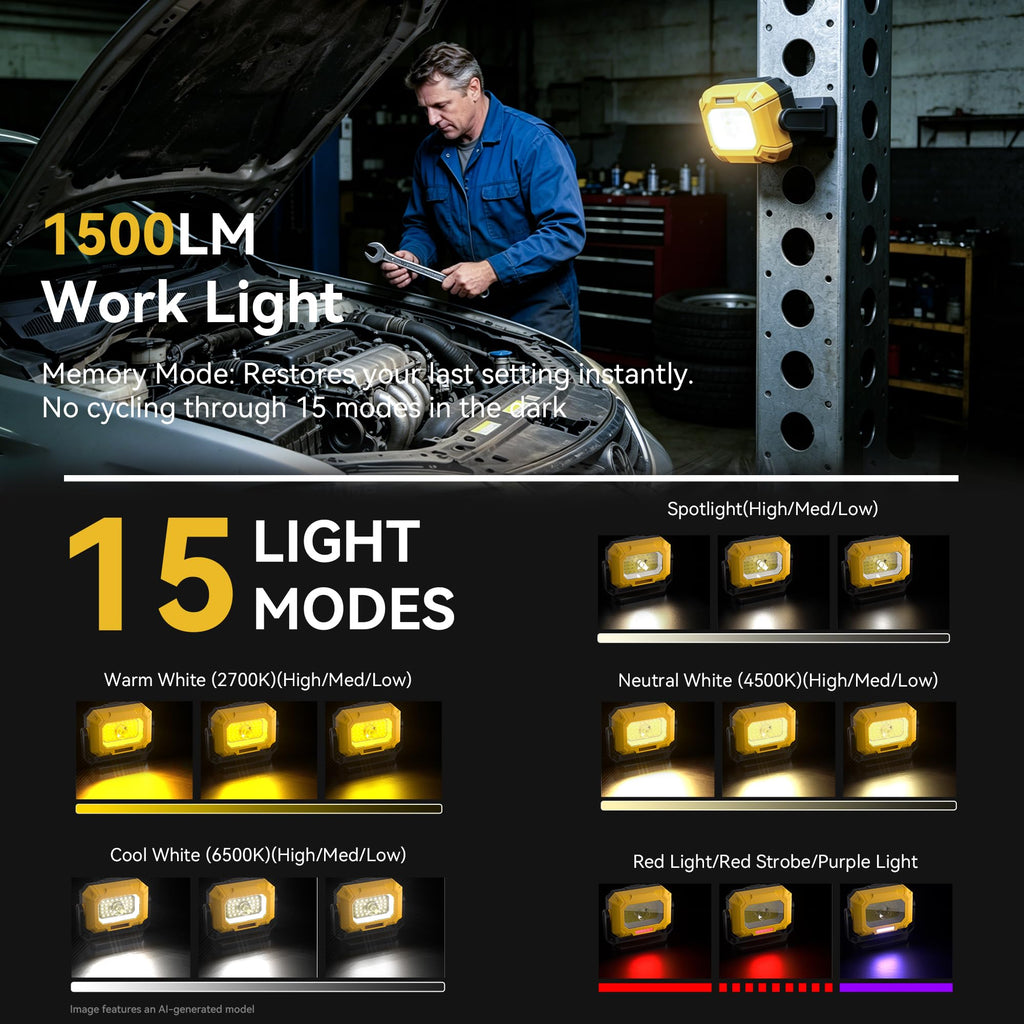 2 Pack 1500LM COB LED Work Light M737