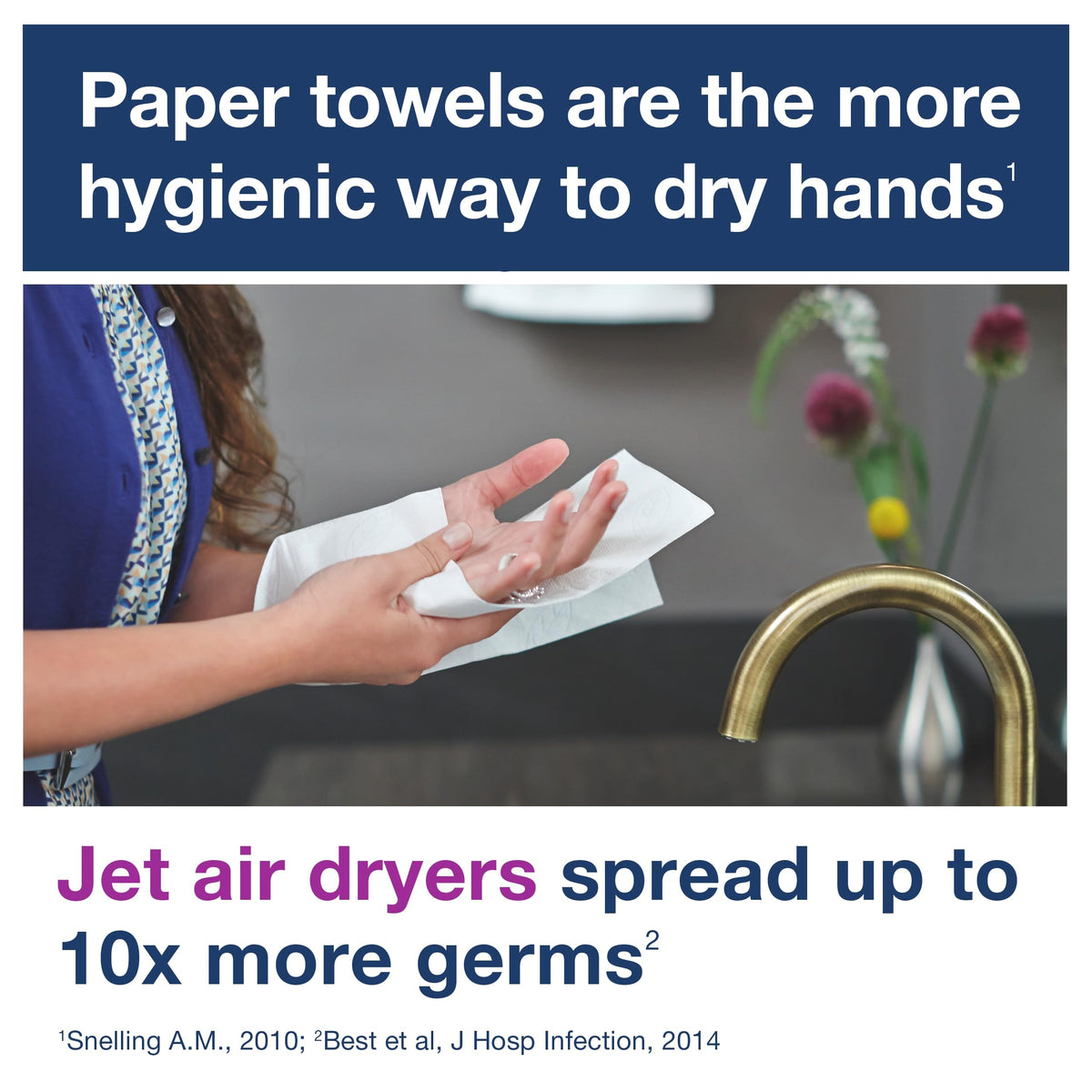 White Multifold Hand Towel, 16 x 250 Towels D9022