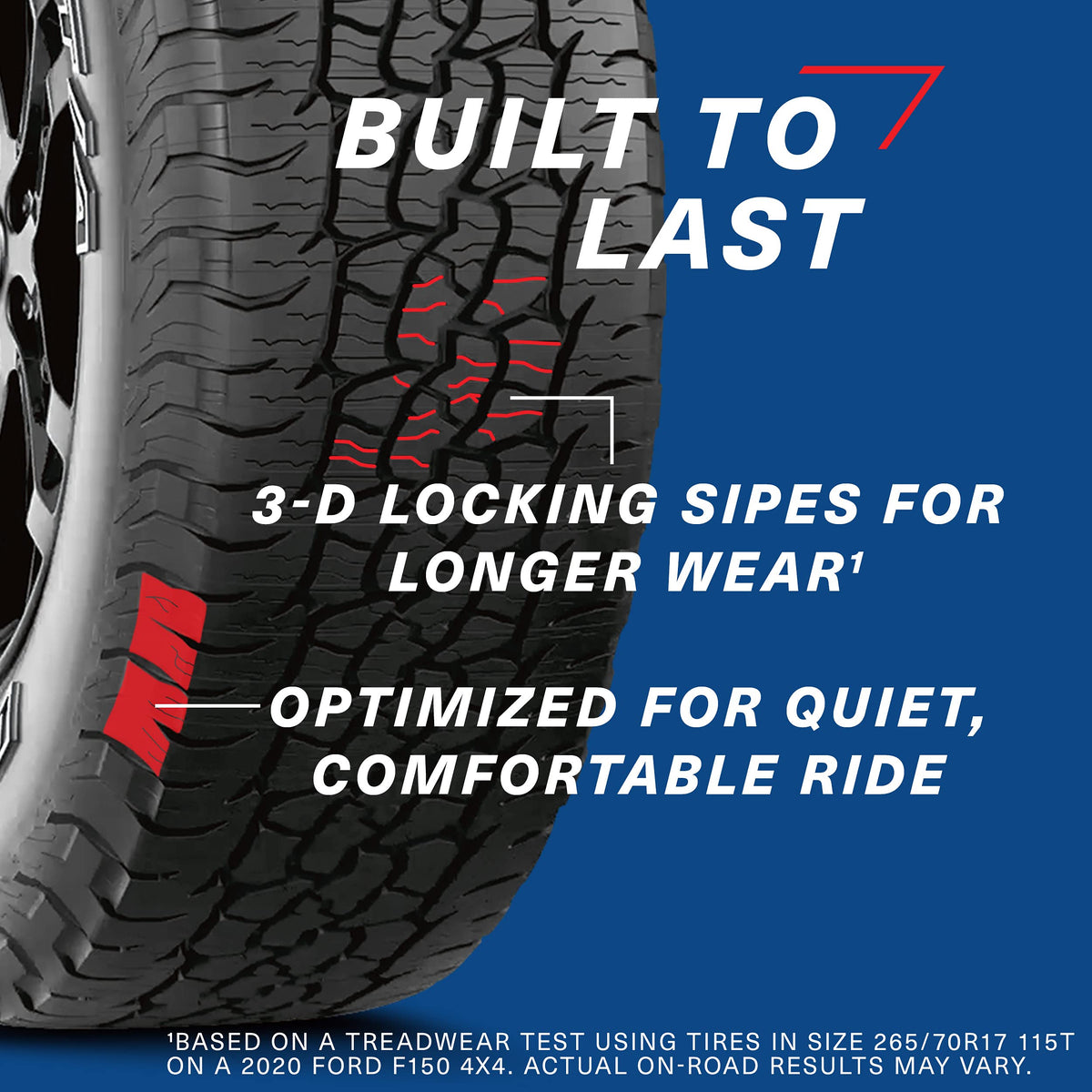 On and Off-Road Tire 225/60R17 99H S365