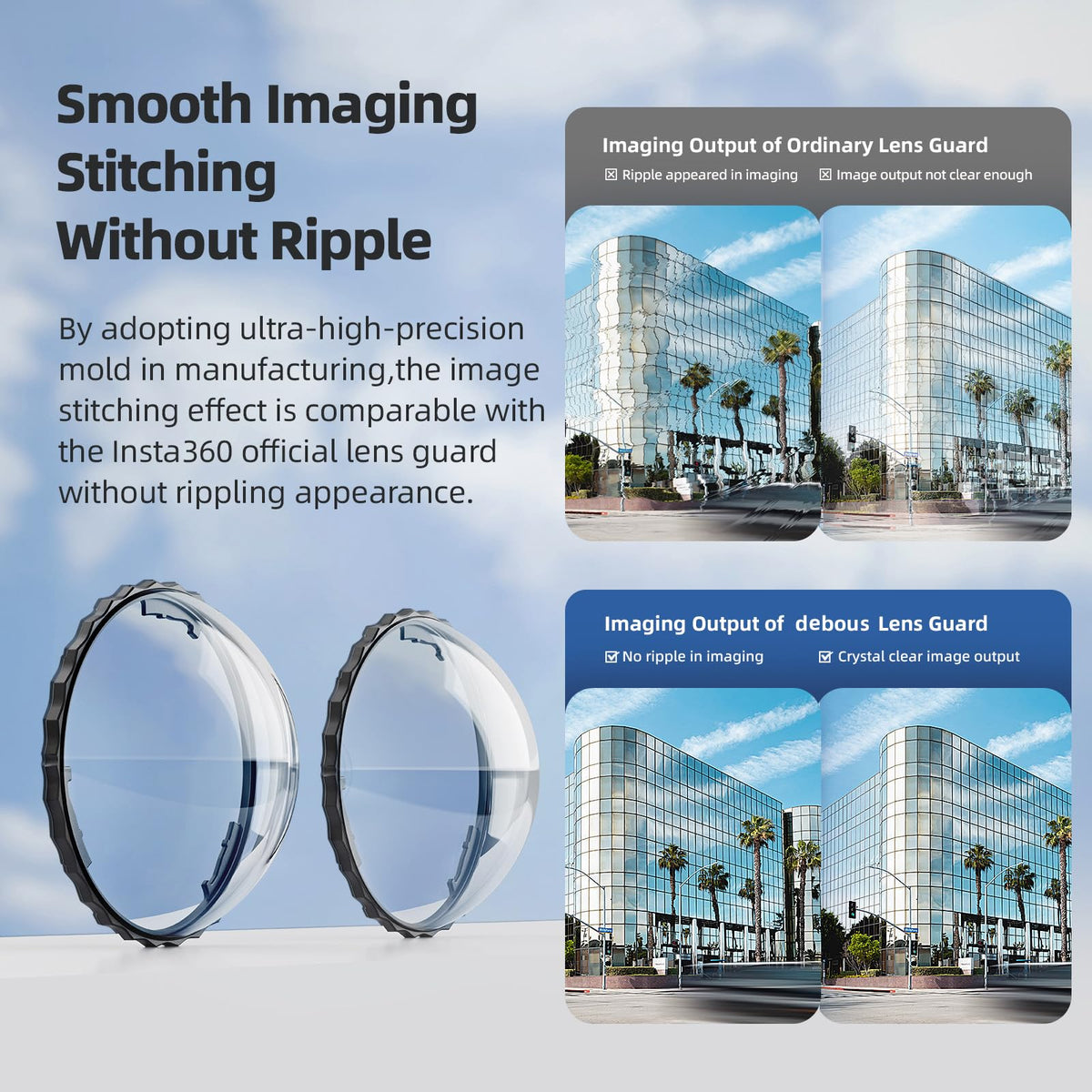 Aluminum Frame Cage Case Bag Glass Lens Guard Set Screen Protector J61750