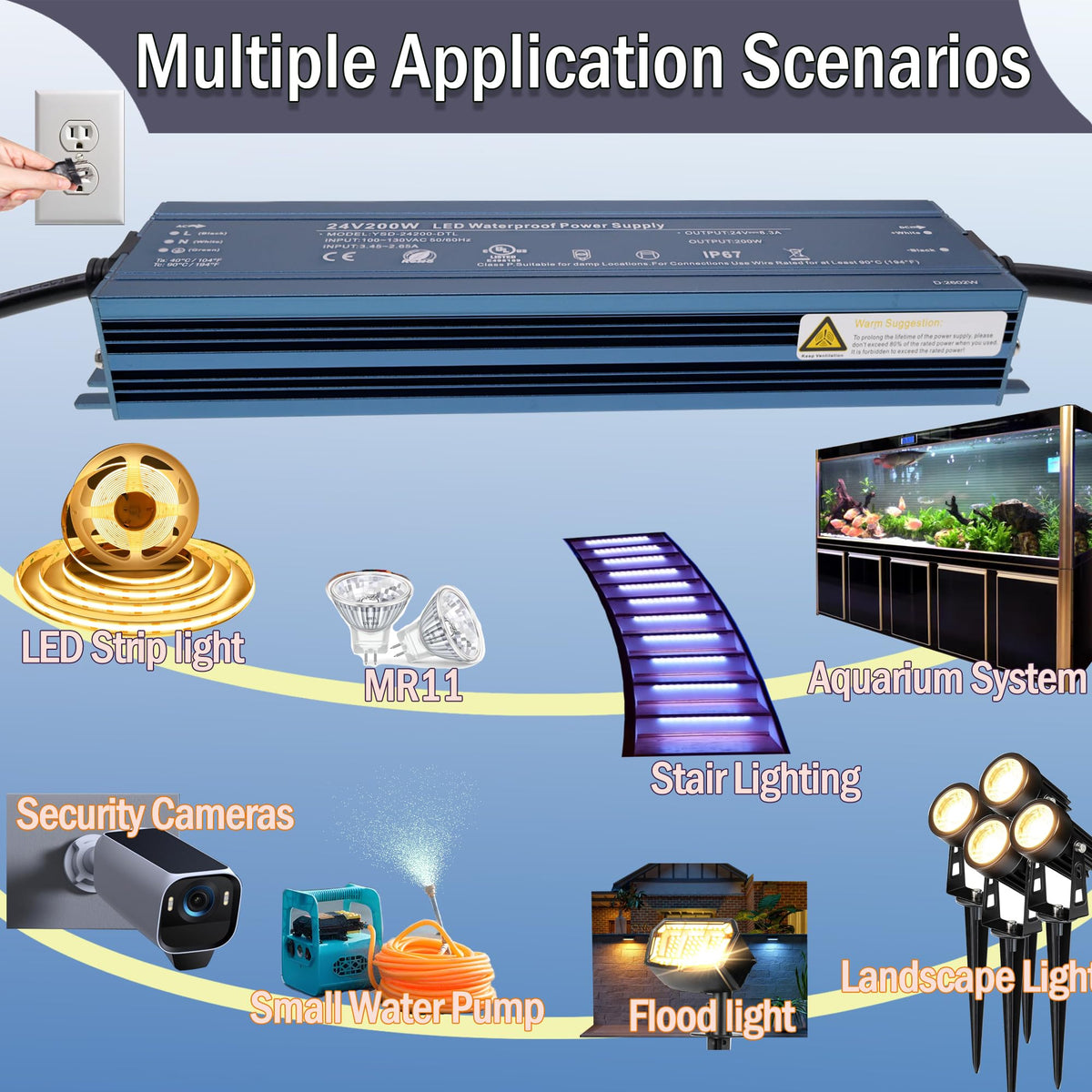 24V 200W UL Listed LED Power Supply P44570