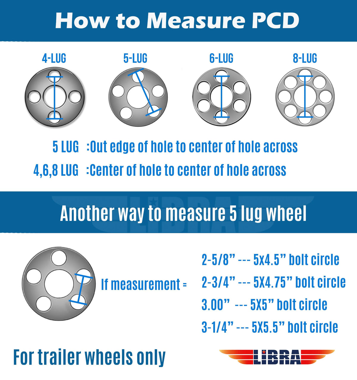 Trailer Tire & Wheel ST205/75R15 8-Ply White Spoke Rim S330054