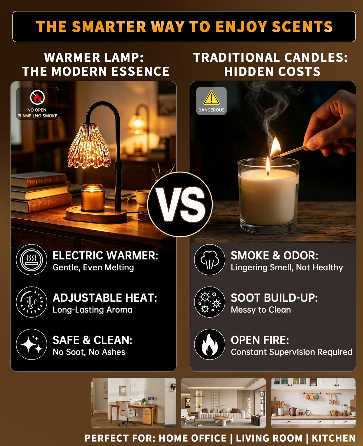 Glass Candle Warmer Lamp with Timer & Dimmer M156