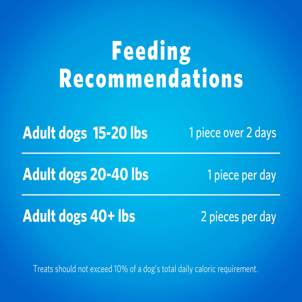 Small/Medium Dog Dental Chews, 47 Treats Q52348