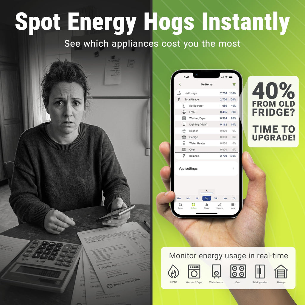Home Energy Monitor and Electricity Usage Monitor M8271