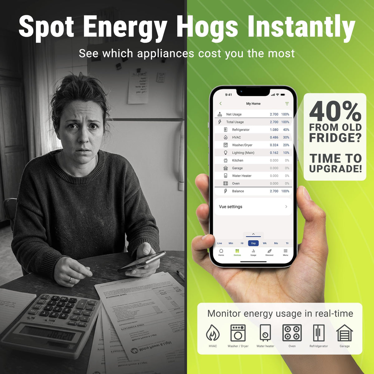 Home Energy Monitor and Electricity Usage Monitor M8271