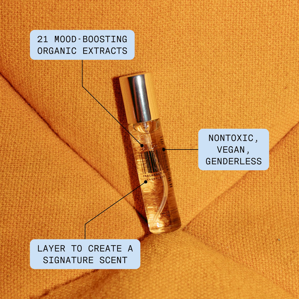 Eau de Parfum Travel Size Perfume 15 mL I842871